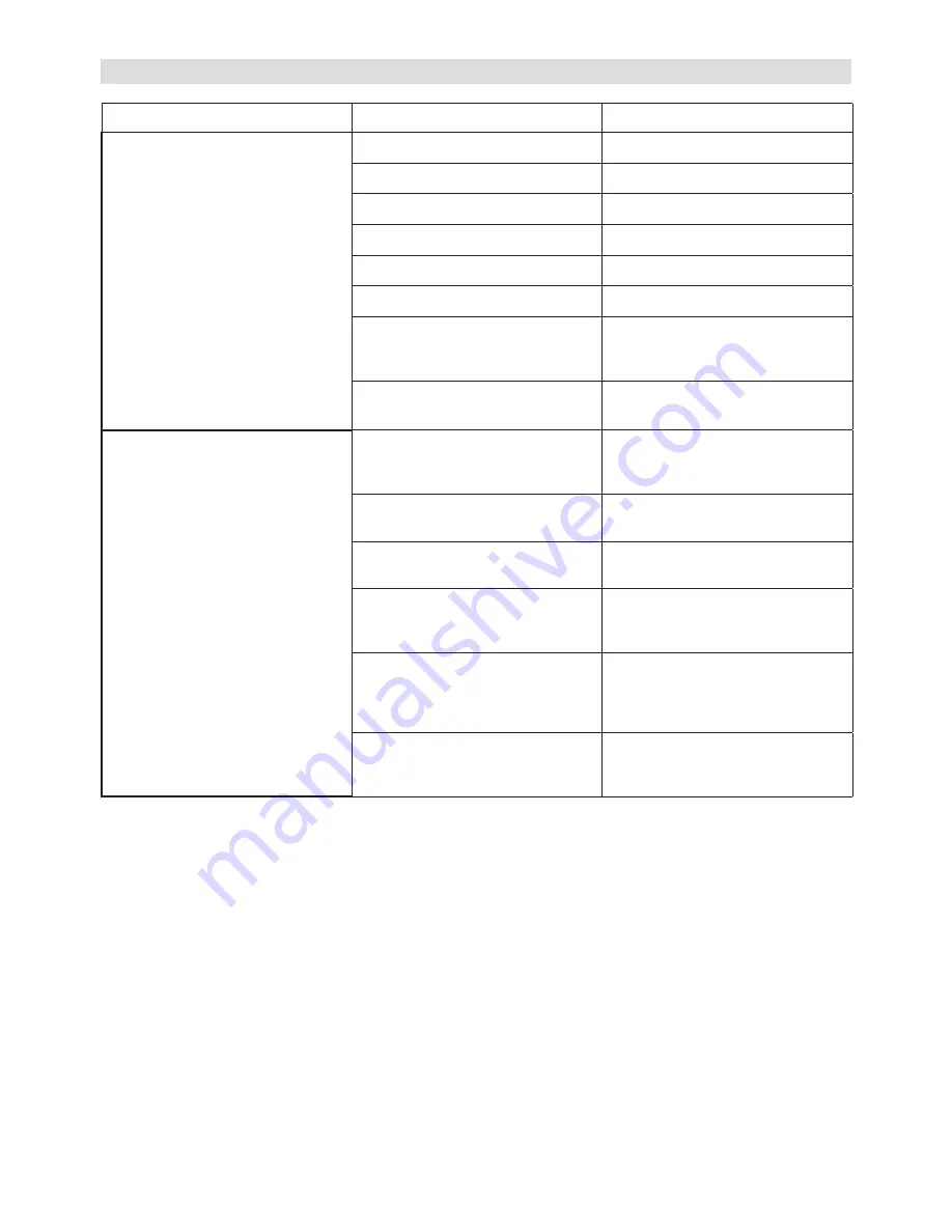 Stiga BLV 48 Li Operator'S Manual Download Page 110