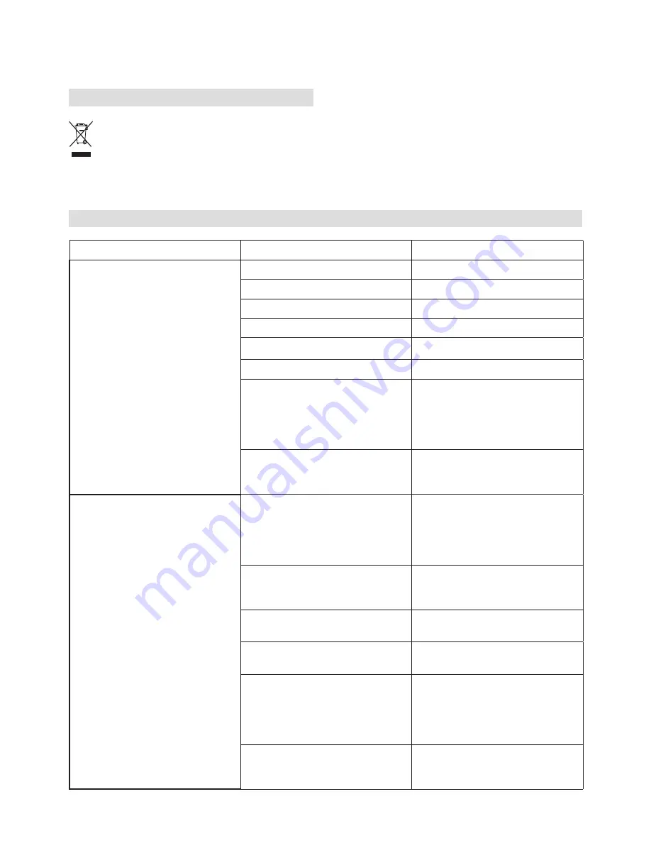 Stiga BLV 48 Li Operator'S Manual Download Page 128