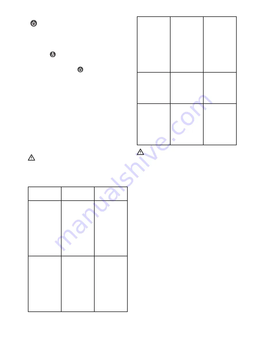 Stiga BLV 48 Li Operator'S Manual Download Page 134