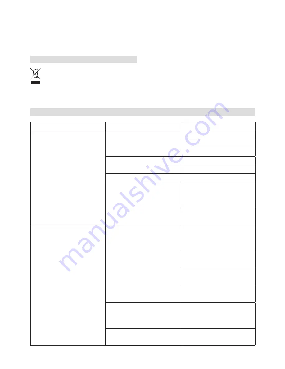 Stiga BLV 48 Li Operator'S Manual Download Page 167