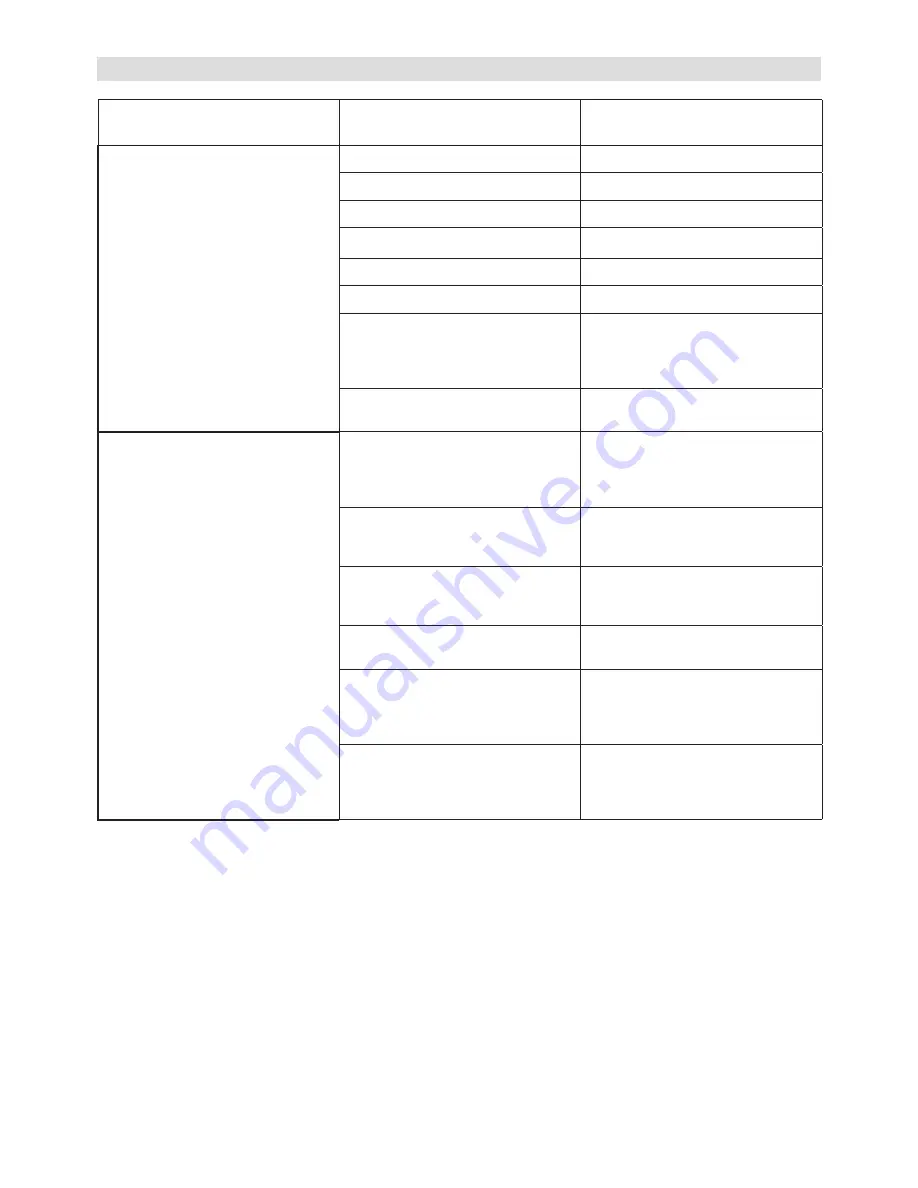 Stiga BLV 48 Li Operator'S Manual Download Page 195