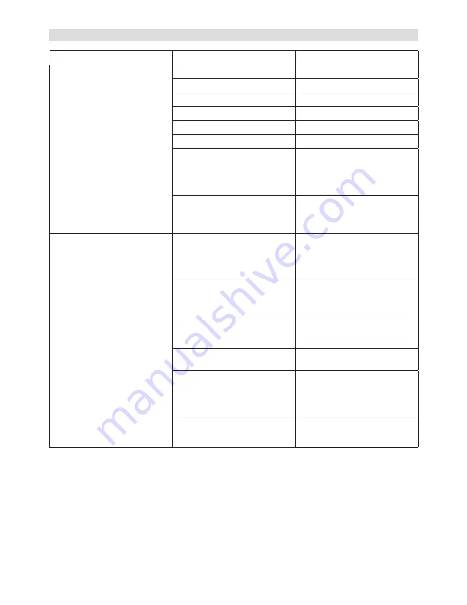 Stiga BLV 48 Li Operator'S Manual Download Page 205