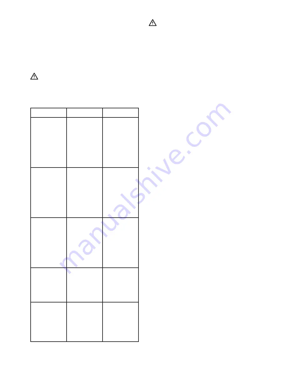 Stiga BLV 48 Li Operator'S Manual Download Page 248