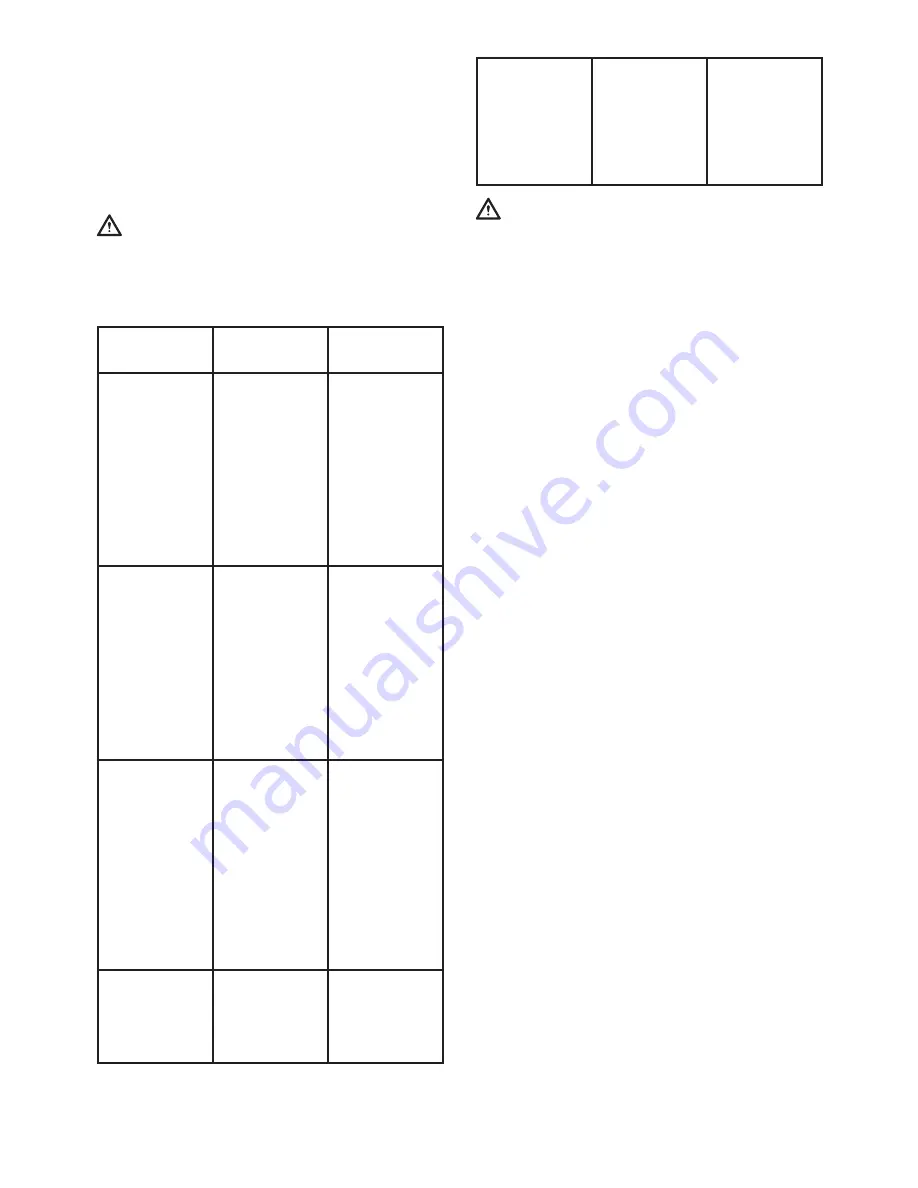 Stiga BLV 48 Li Operator'S Manual Download Page 266