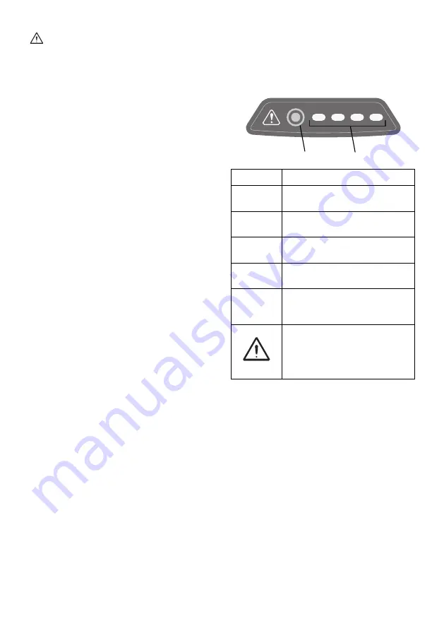 Stiga BT 520 Li 48 Operator'S Manual Download Page 142