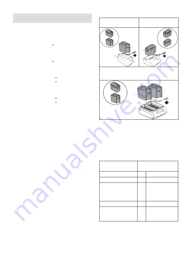 Stiga BT 520 Li 48 Operator'S Manual Download Page 150