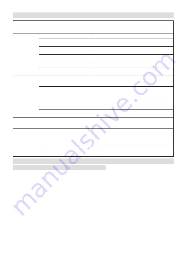 Stiga CP1 434 K Operator'S Manual Download Page 75