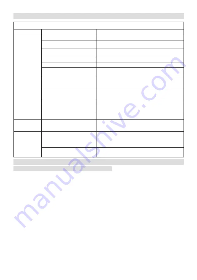 Stiga CP1 434 K Operator'S Manual Download Page 115