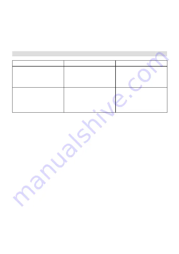 Stiga CS 48 Li 14 Operator'S Manual Download Page 255