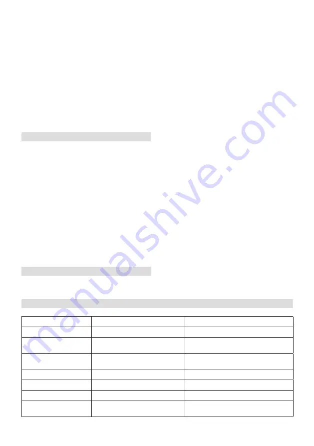 Stiga MCS 470 Li 60 series Operator'S Manual Download Page 167