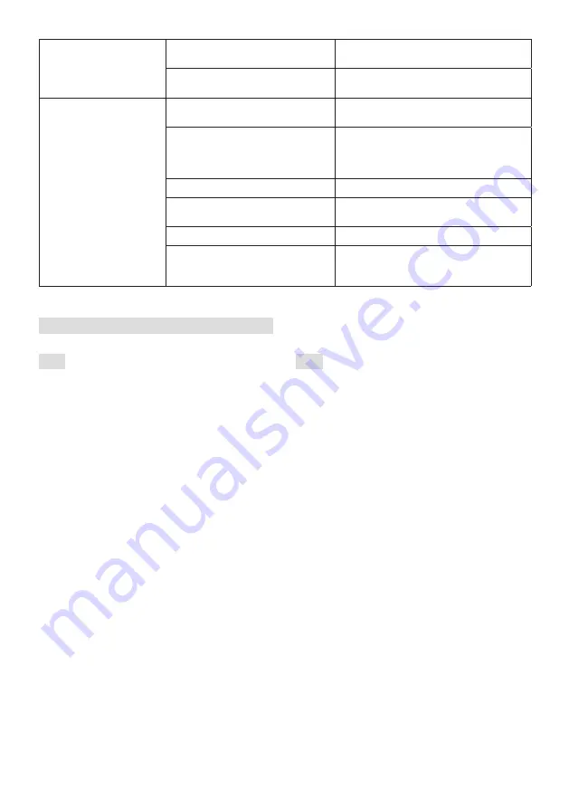 Stiga MCS 470 Li 60 series Operator'S Manual Download Page 226