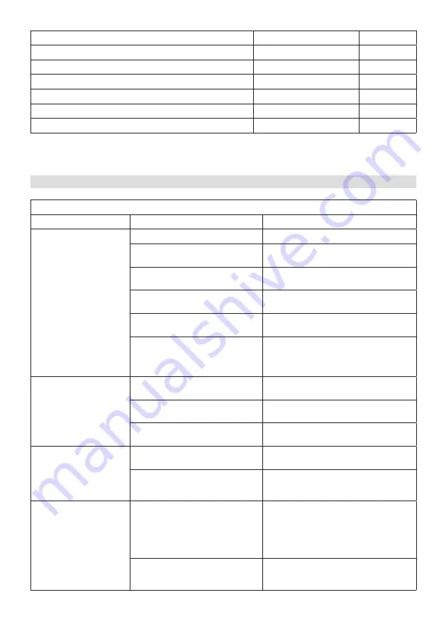 Stiga MP2 554 Series Operator'S Manual Download Page 64