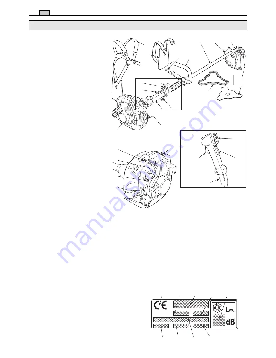 Stiga SB 28 Operator'S Manual Download Page 88