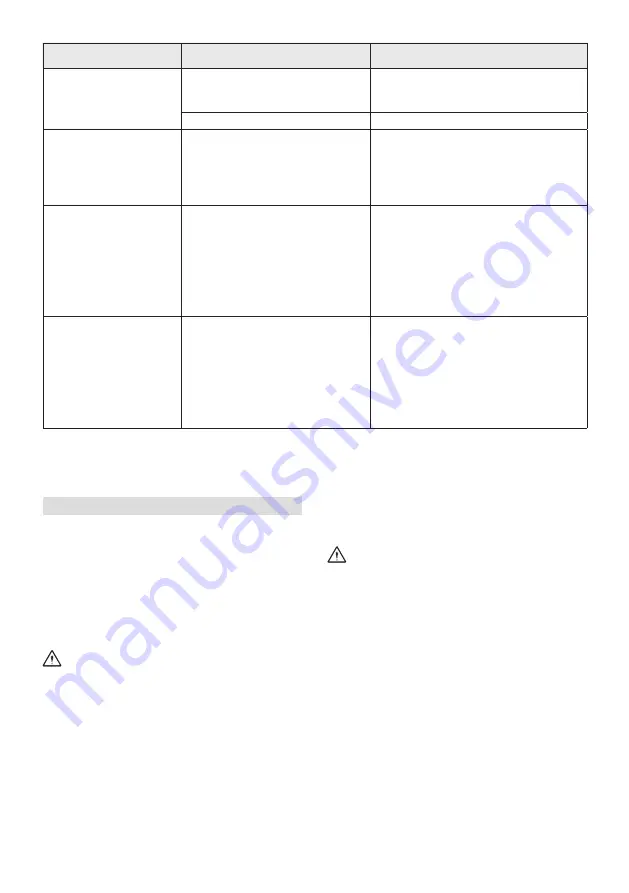 Stiga SPR 276 Operator'S Manual Download Page 44