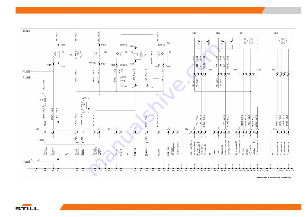 Still ECU-SF-20 Скачать руководство пользователя страница 87