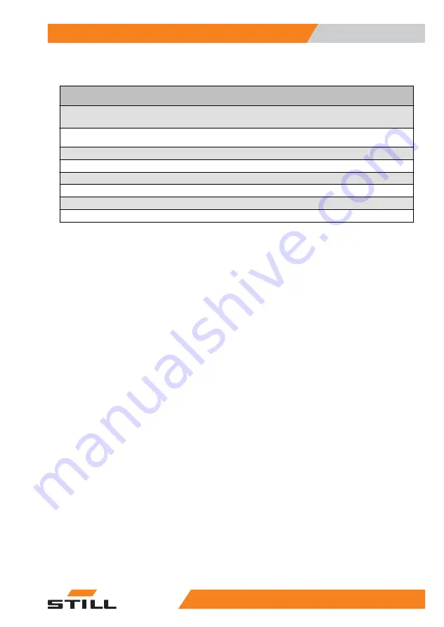 Still EXU-16 Original Instructions Manual Download Page 99