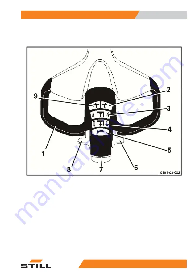 Still EXU-H-18 Original Instructions Manual Download Page 33