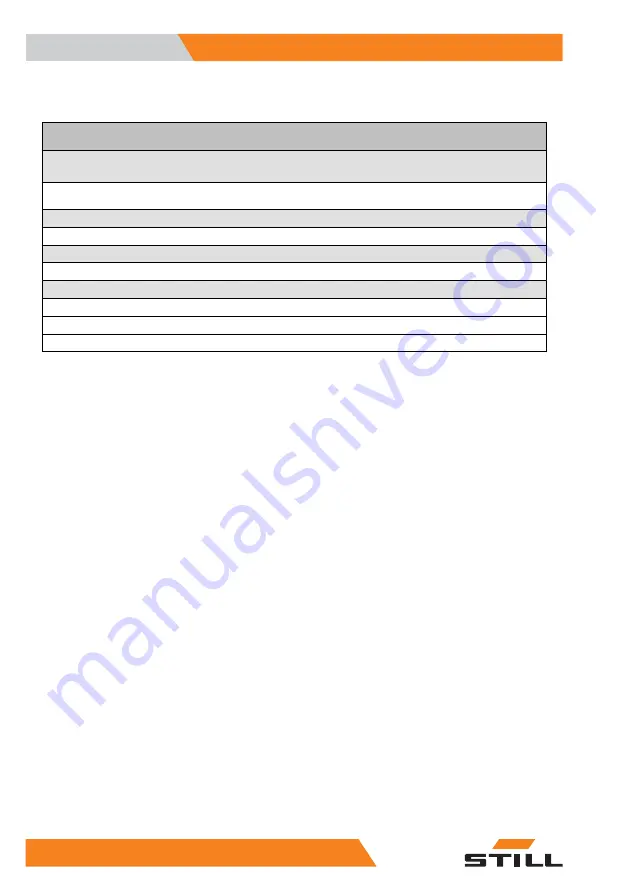 Still EXU-H-18 Original Instructions Manual Download Page 106