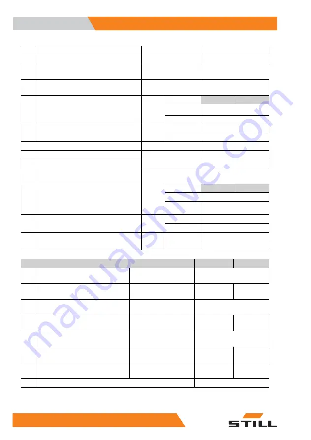 Still EXU-H-18 Original Instructions Manual Download Page 130