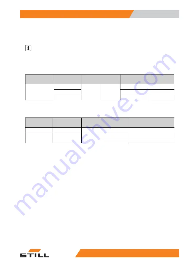 Still FM-X 10 N Original Instructions Manual Download Page 57