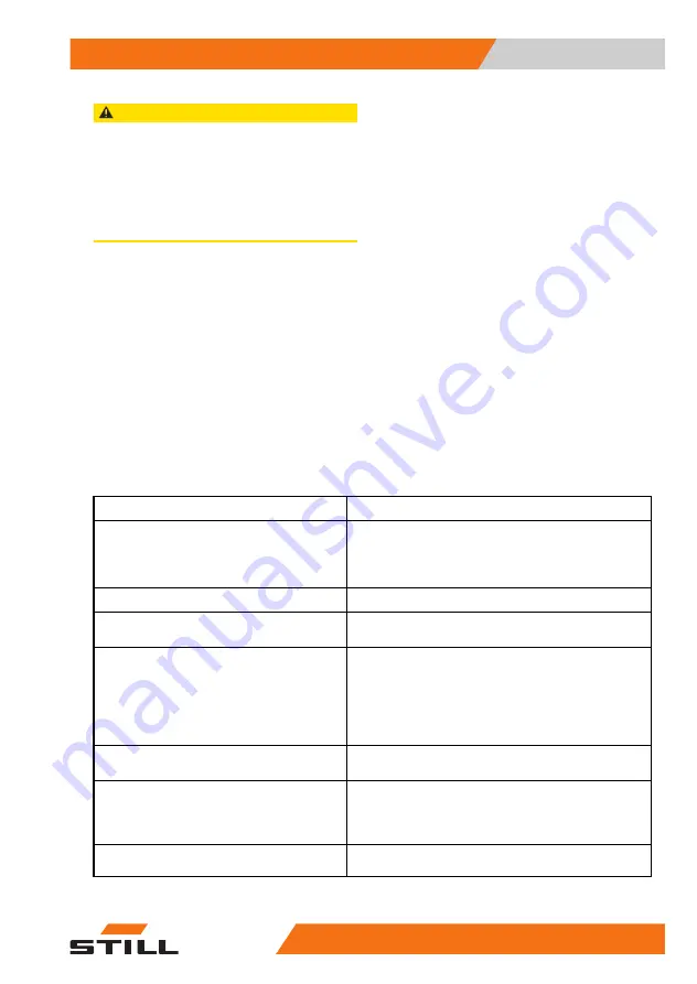 Still FM-X EW Series Original Instructions Manual Download Page 87