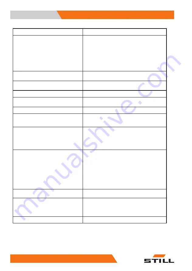 Still FM-X EW Series Original Instructions Manual Download Page 88