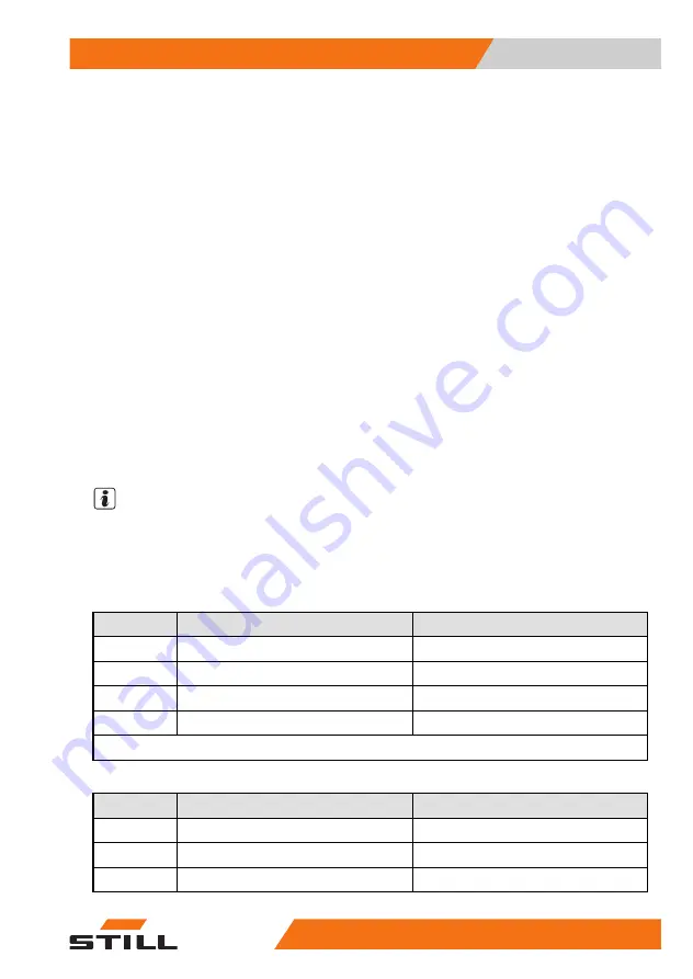 Still FM-X EW Series Original Instructions Manual Download Page 255