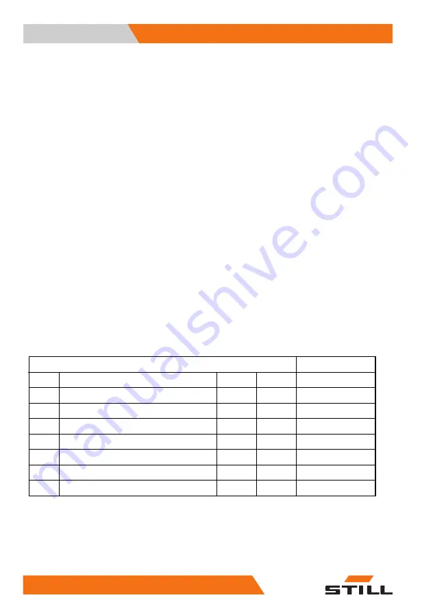 Still FM-X EW Series Original Instructions Manual Download Page 340