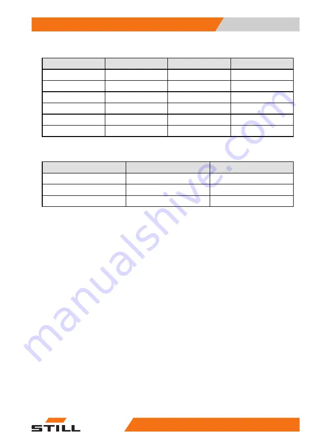 Still FM-X EW Series Original Instructions Manual Download Page 349