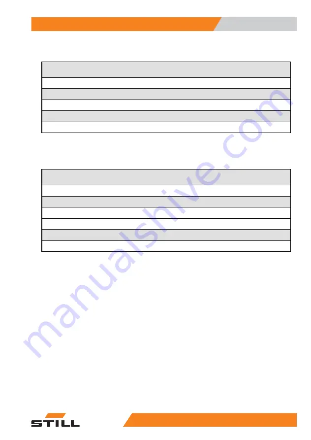 Still FXH 20 Original Instructions Manual Download Page 117