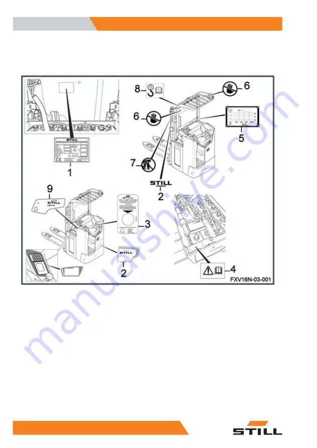 Still FXV 14 N Original Instructions Manual Download Page 38