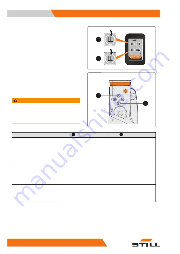 Still OPX 20 Supplement To The Standard Operating Instructions Download Page 98