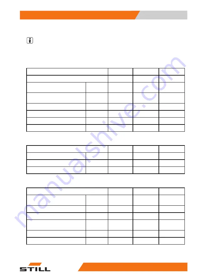 Still R70-40T Operating Instructions Manual Download Page 259