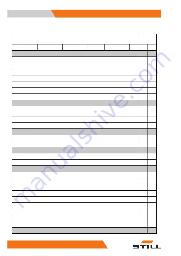 Still RCD40 Original Instructions Manual Download Page 120