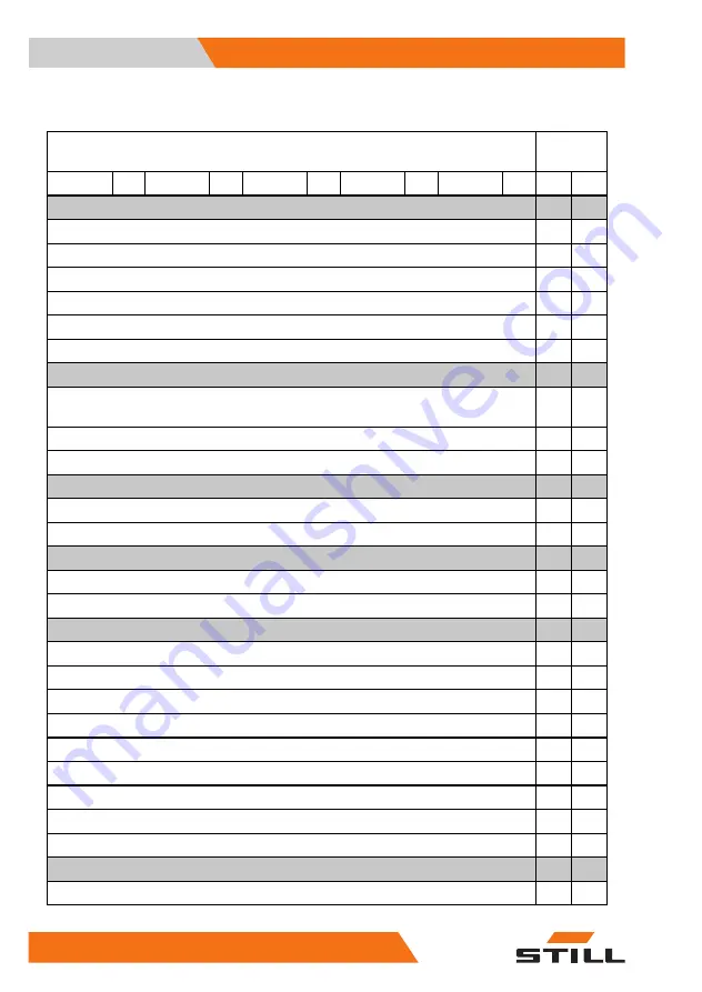 Still RCG25 Original Instructions Manual Download Page 130