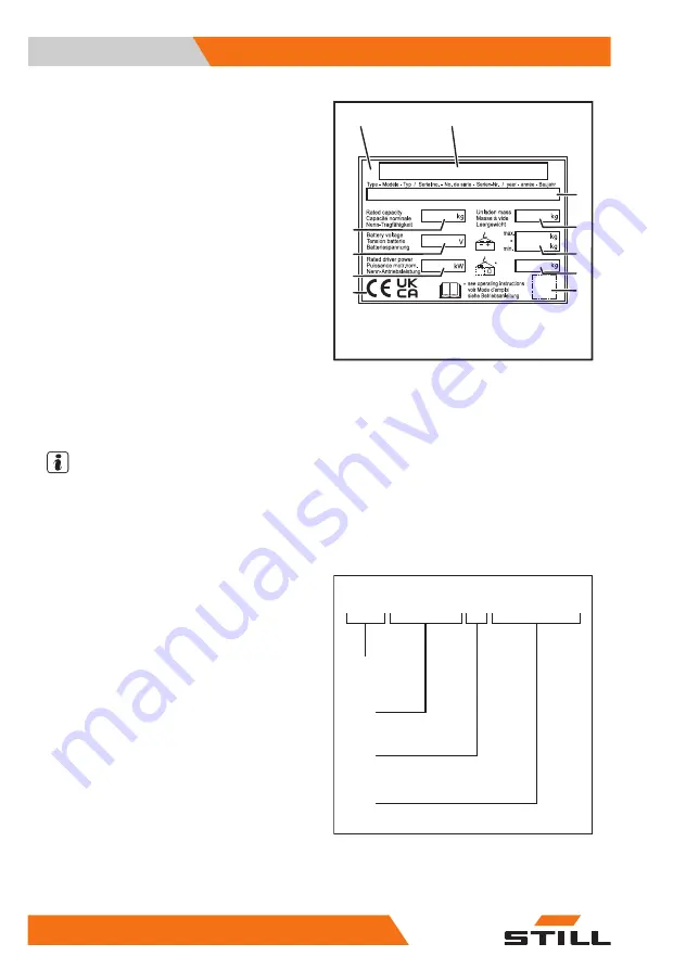 Still RX20 14-20 Original Instructions Manual Download Page 30