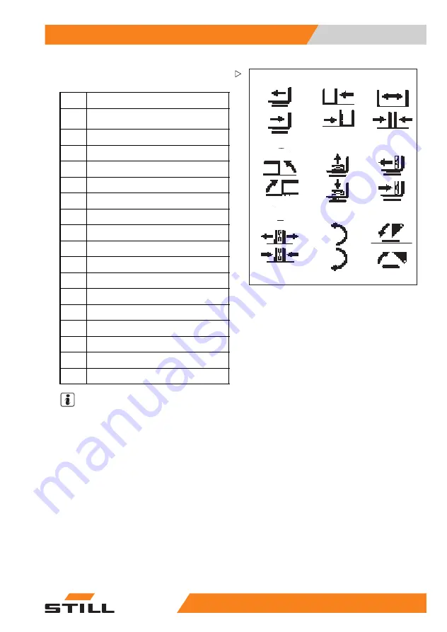 Still RX50-10 Original Instructions Manual Download Page 187