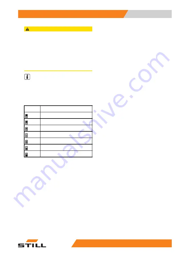 Still RX50-10 Original Instructions Manual Download Page 227