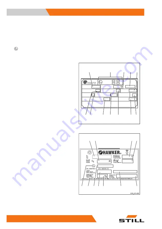 Still RX60 25-35 Скачать руководство пользователя страница 30