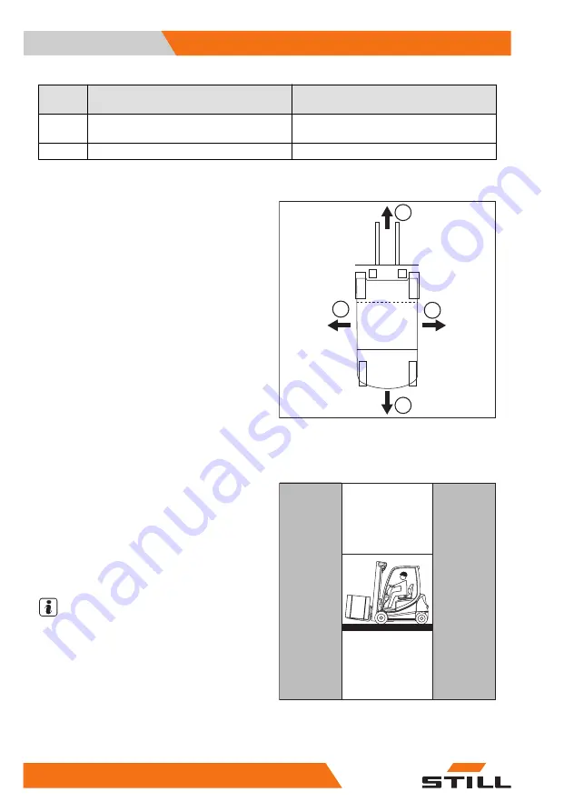 Still RX60 25-35 Скачать руководство пользователя страница 48