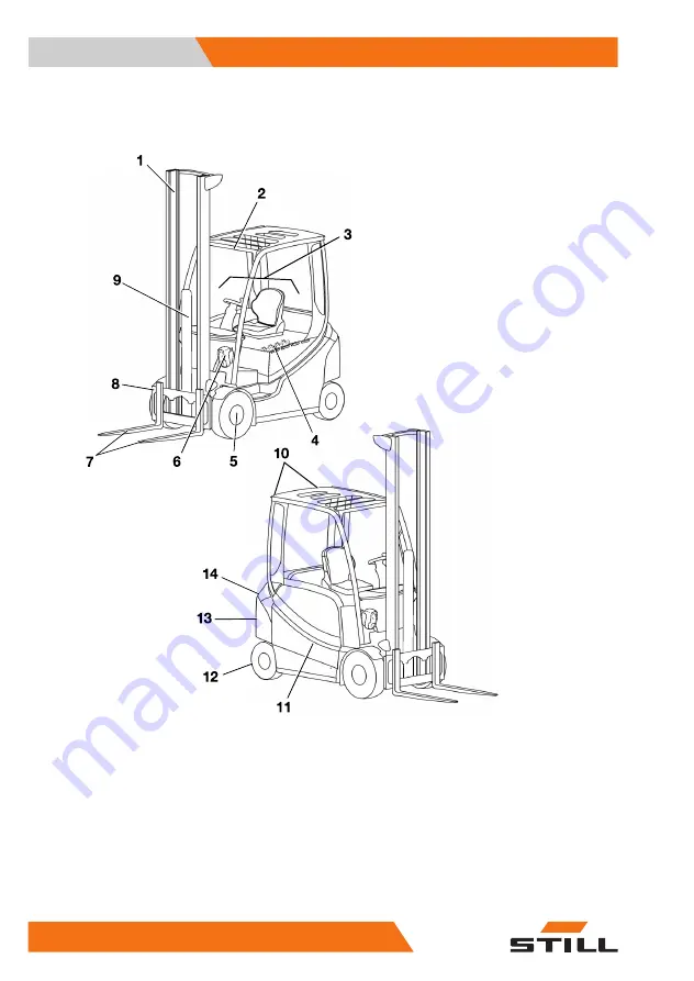 Still RX60 25-35 Скачать руководство пользователя страница 84