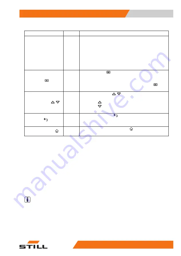 Still RX60 25-35 Скачать руководство пользователя страница 137