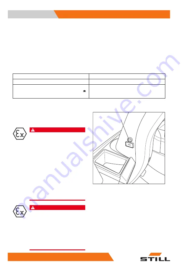 Still RX60 25-35 Скачать руководство пользователя страница 382