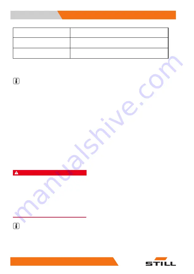 Still RX60-35/600 Original Instructions Manual Download Page 296