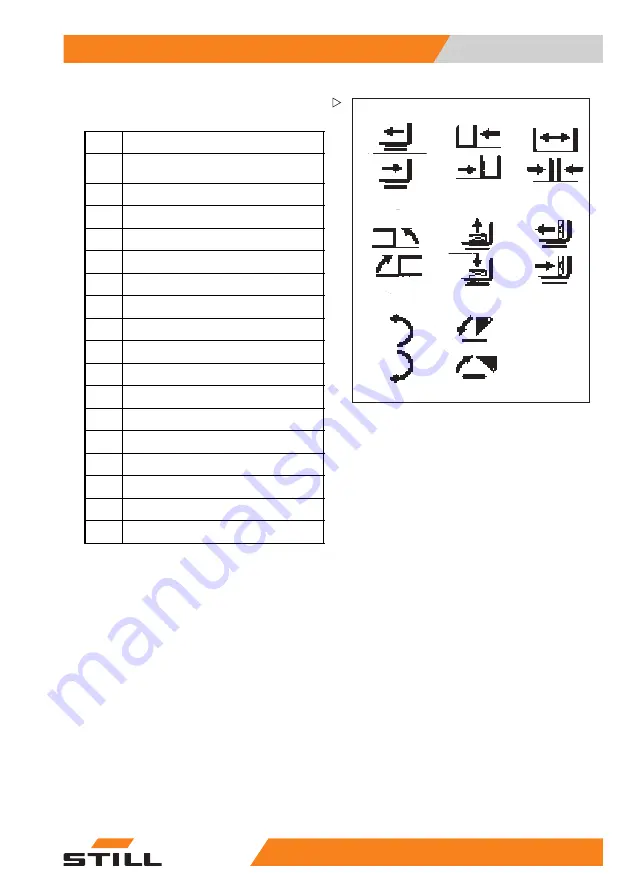 Still RX70-16 Original Instructions Manual Download Page 209