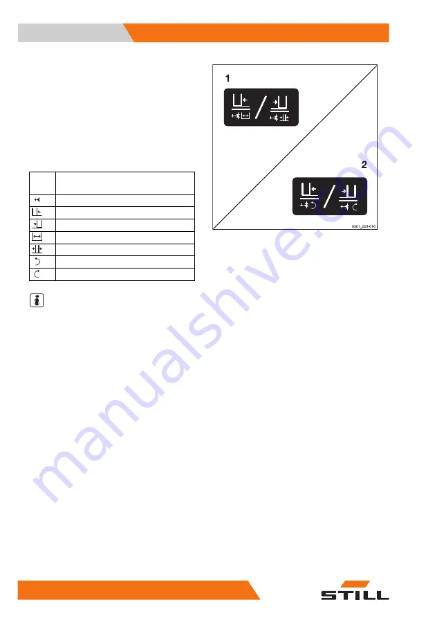 Still RX70-20/600 Original Instructions Manual Download Page 258