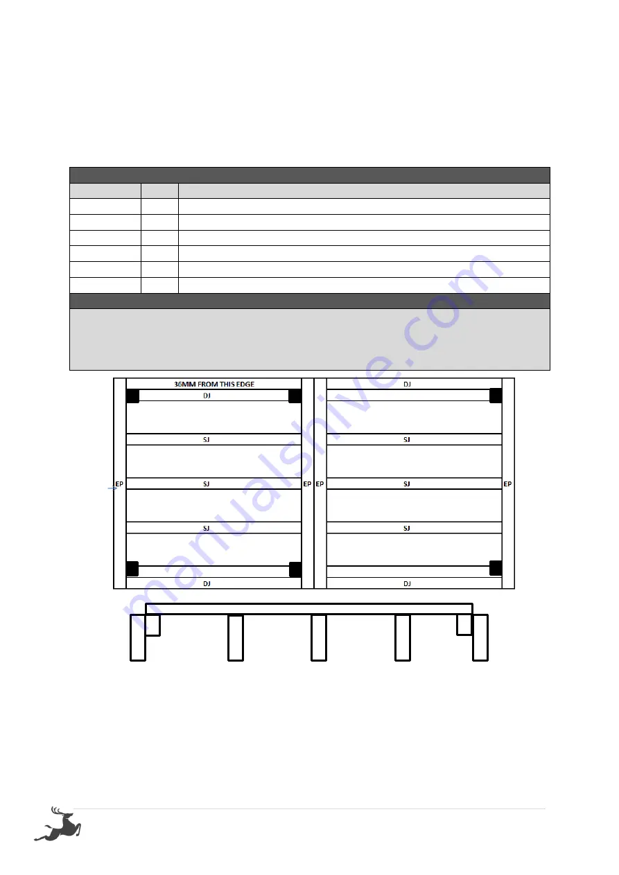 STILLA Maple Assembly Instructions Manual Download Page 5