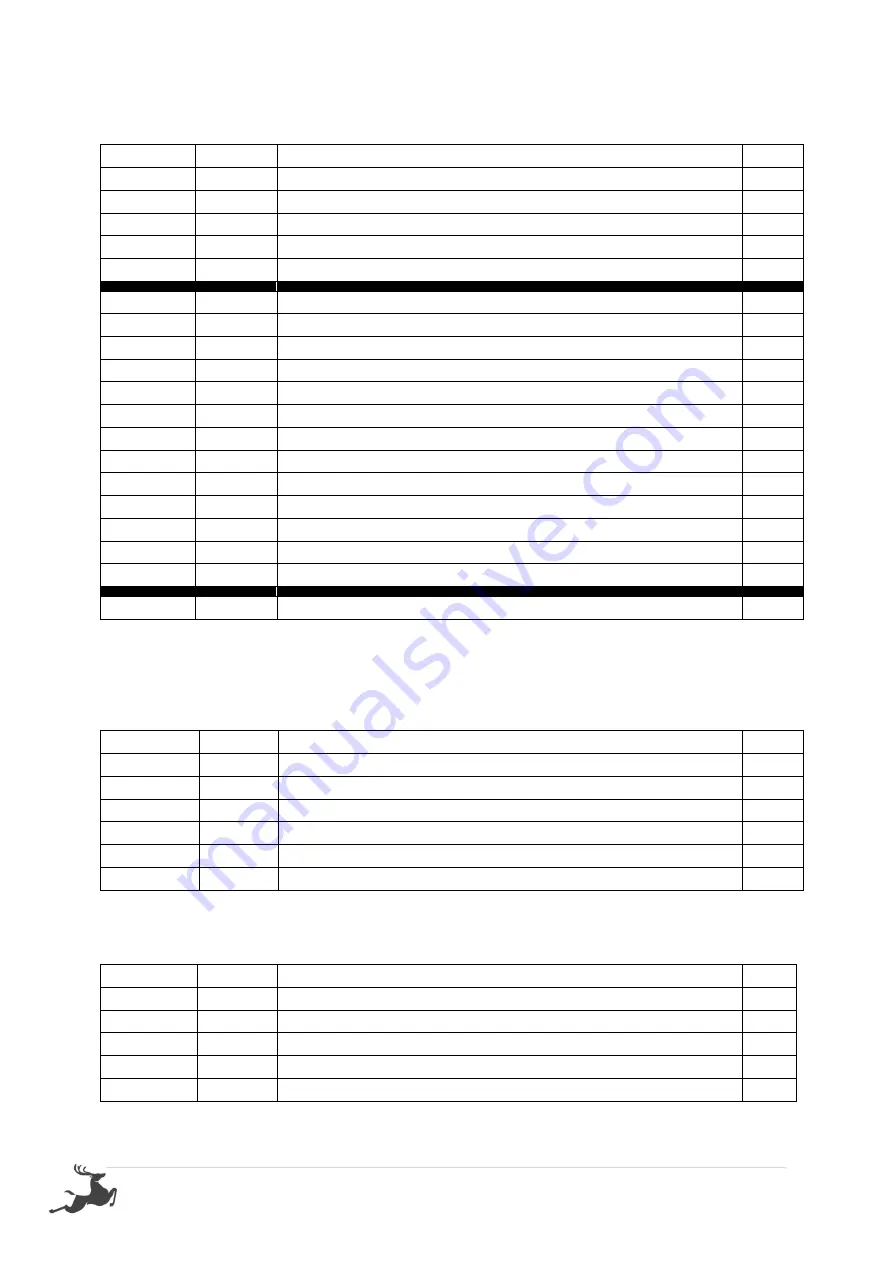 STILLA S3011 Assembly Instructions Manual Download Page 3