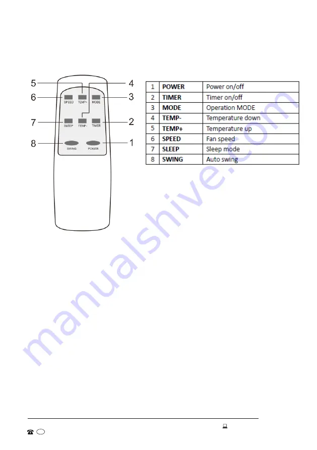 Stirling Black Edition PA33W Instruction Manual Download Page 15