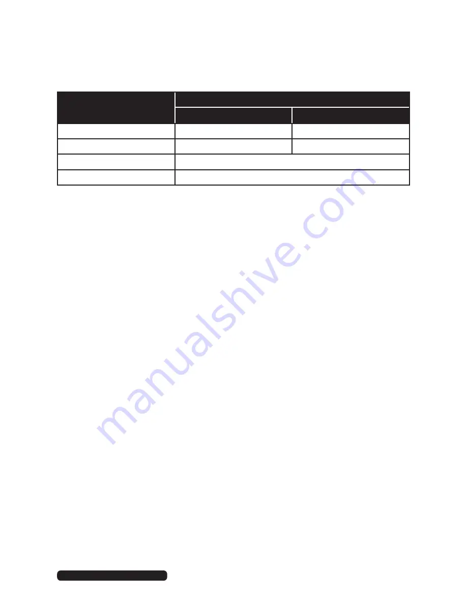 Stirling GYJ40-88 Instruction Manual Download Page 17